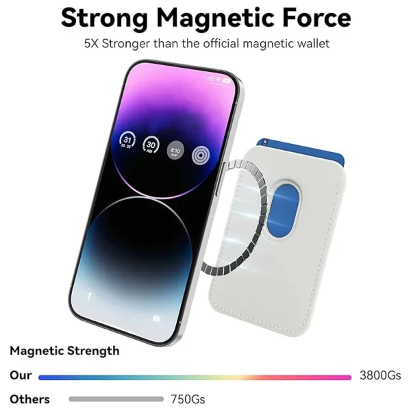 For Magsafe Wallet Strongest - Image 3
