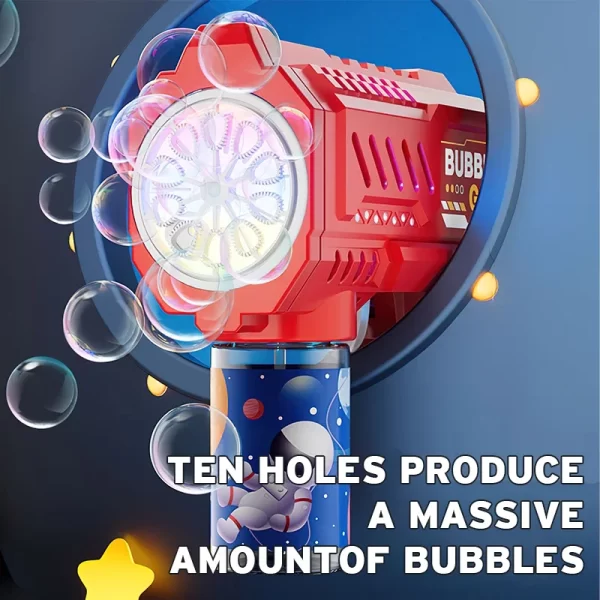 Fully Automatic Bubble Gun - Image 5